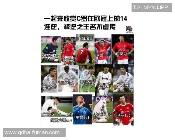 足球巨星的传奇故事与赛场荣耀：从梅西到C罗的奋斗历程与心路历程